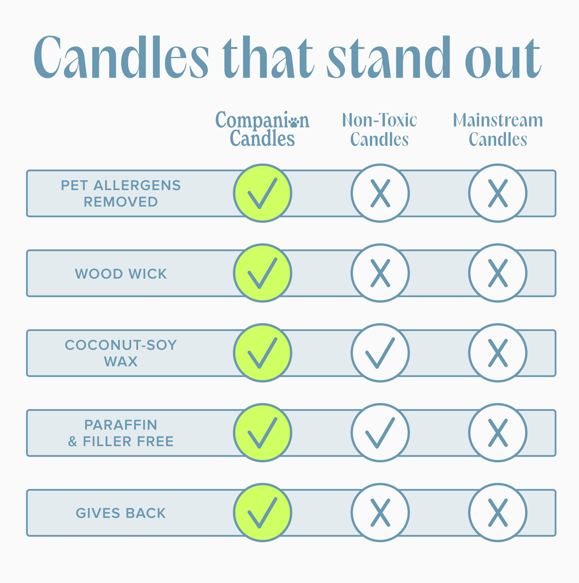 Cuddle Me Cozy Candle